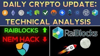 Bullish RaiBlocks News, NEM Hack, Bitcoin Futures (1/26/18) Daily Update + Technical Analysis