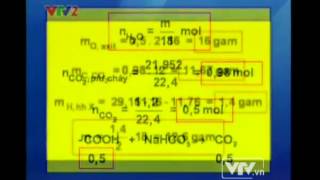 Bổ trợ kiến thức văn hóa: Phương pháp bảo toàn nguyên tố - VTV2