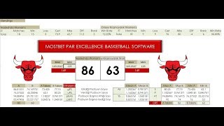 Mostbet Par Excellence Basketball Software ( MAÇ ANALİZ VE GÜNCELLEME )