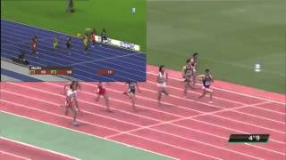 Yoshihide Kiryu - Usain Bolt la Comparaison