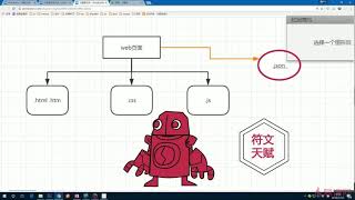 第三章：官方种子项目介绍与小程序的文件结构
