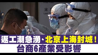 【環球直擊】武漢肺炎疫情失控 北京上海封城 _大批返工潮湧入 上海封城疫情告急|20200210-1