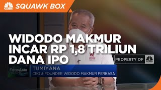Kembangkan Integrated Farming, Widodo Makmur Incar Rp 1,8 Triliun Dana IPO