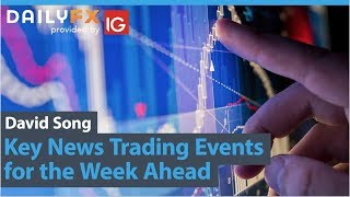 DailyFX: Key News Trading Events for the Week Ahead (JUL 15)