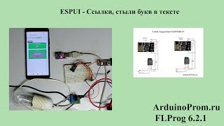 ESPUI - Ссылки, стили букв в тексте