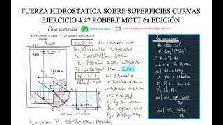 Fuerza hidrostatica sobre superficies curvas. Ejercicio 1 ( 4.47 Robert Mott 6a Edición )