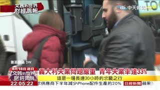 2018.06.10【文茜世界財經週報】難民趕不趕？義大利人民反應兩極