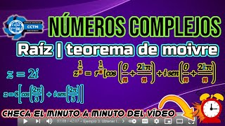 ???? ¿Cómo sacar las raíces de un número complejo? | Teorema De Moivre | Comprobación | ¡Muy básico!