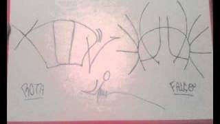 vicio rebelde