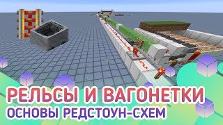 Рельсы и вагонетки