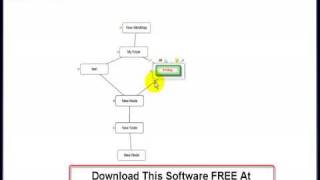 Mind Mapping Software