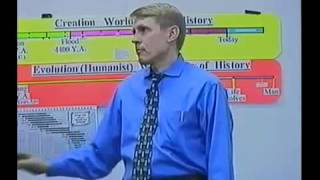 Naukowy kreacjonizm_101_01_Lektor PL_Po co uczyć naukowego kreacjonizmu? - Kent Hovind