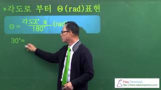 물리학의 이해 Ch1-1교시. 박민규