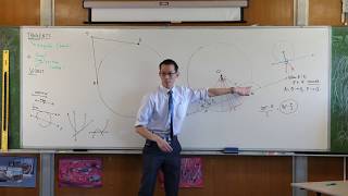 Tangents of Circles (2 of 4: Tangent perpendicular to radius)