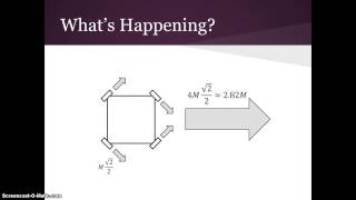 Using Omni Wheels to Produce Holonomic Movement