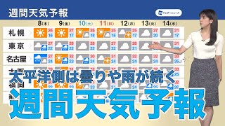 週間天気予報 9月8日(木)〜14日(水)