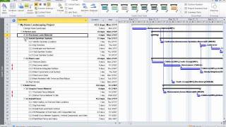 Format the Work Breakdown Structure - MS Project 2010 Tutorial