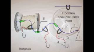 Снасть резинка своими руками