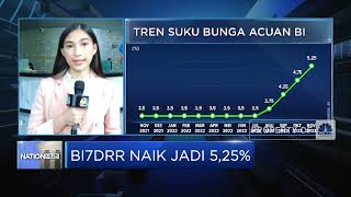 Tukar Mata Uang di Money Changer, Rupiah Dipatok 15.680/USD