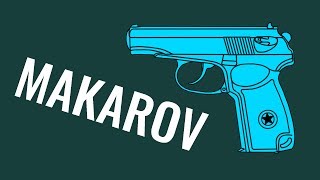 MAKAROV PM - Comparison in 20 Different Games