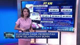 Kucuran Dana Pemerintah Demi Selamatkan BUMN