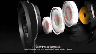 Somic E-95 v2010 Vibration Gaming Headset