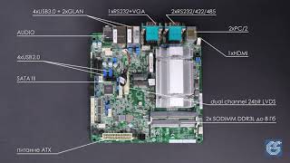 Промышленная материнская плата mini-ITX WADE-8172