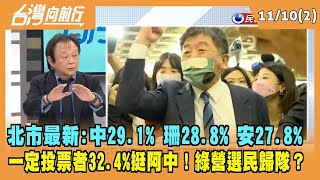 2022.11.10【台灣向前行 Part2】北市最新民調：中29.1% 珊28.8% 安27.8% 一定投票者32.4%挺阿中！綠營選民歸隊？