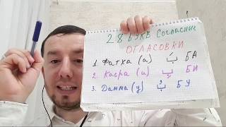 Изучайте арабский алфавит со мной (тел: 8-987-005-33-84)