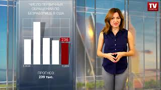 Покупатели USD готовы к переменам в США (08.12.2017)