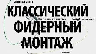 ФИДЕРНАЯ ОСНАСТКА СВОИМИ РУКАМИ