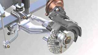 Powerful brakes