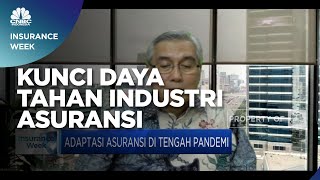 Inovasi Teknologi, Kunci Daya Tahan Industri Asuransi Hadapi Pandemi