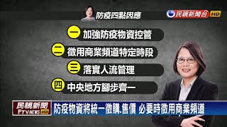 蔡總統召開國安會議 指示加強控管防疫物資－民視新聞