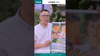 愛不對人？測你愛錯人指數！| 姊妹淘babyou