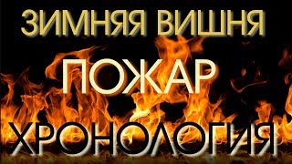 Пожар в Кемерово ТЦ Зимняя Вишня. Хронология событий