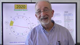L'ascendant Cancer en 2020