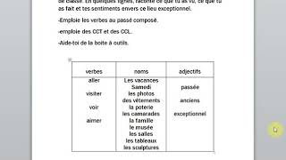 كتابة وضعية ادماجية عن زيارتك الى المتحف//PRODUCTION ÉCRITE SUR LA VISITE AU MUSÉE