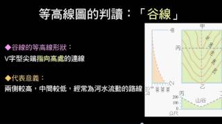 高一上 L3 地形的展示與判讀 part8 谷線與稜線