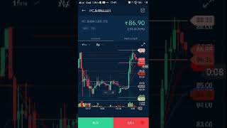 PC jeweller important news