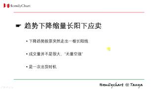 Homily Chart 成交量学习 #12 趋势下降缩量长阳下应卖 #技术分析3