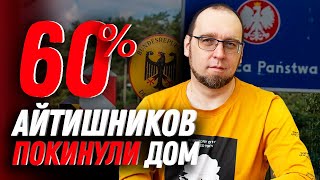 Что происходит с IT в Украине СЕЙЧАС? IT в цифрах