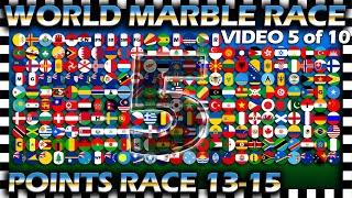 World Marble Race - Points Race 13-15 of 30 - Video 5 of 10 - Algodoo