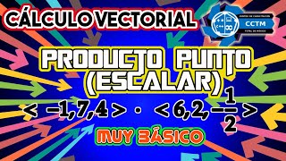 Producto punto o escalar | Multiplicación de vectores | Introducción |¡Muy básico!|Cálculo Vectorial