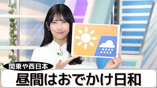お天気キャスター解説 あす 2月12日(日)の天気
