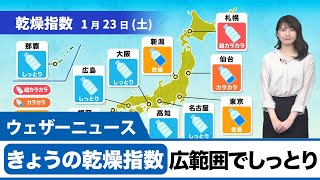 今日の乾燥指数（1月22日） 広範囲で空気「しっとり」