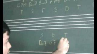 Harmonia funcional(Substituição de Acordes)