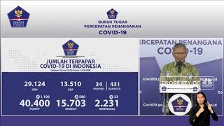 Corona RI 16 Juni, Kasus Positif Naik 1.106 Jadi 40.400