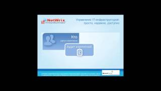 Аудит Active Directory и групповых политик с помощью NetWrix