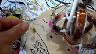 Triadic Knot Resonator